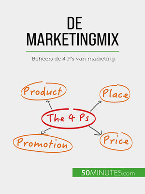 cover image of De marketingmix